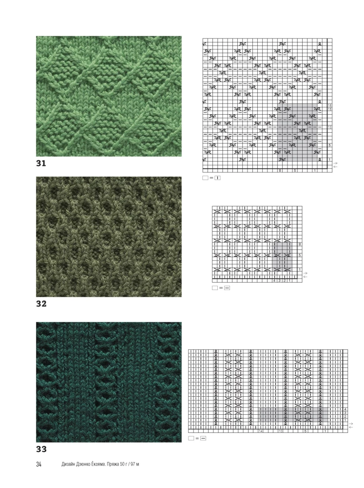 Japońskie wzory do haftowania na drutach. 125 motywów - 125 technik