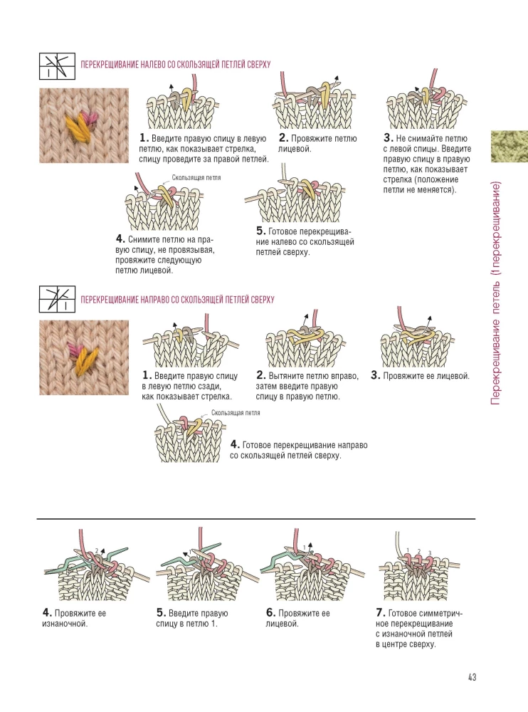 Japońskie wzory do haftowania na drutach. 125 motywów - 125 technik