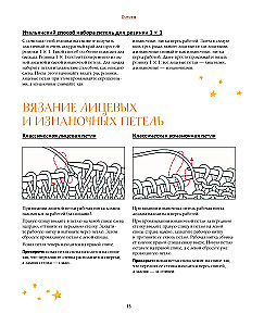 Hogwarts Style Knitting Faculty. Magical Projects from the Harry Potter Universe. Unofficial Book