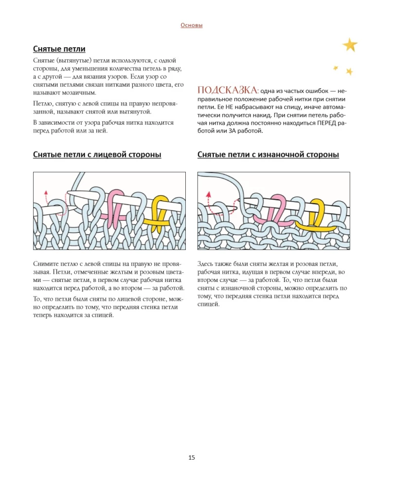 Hogwarts Style Knitting Faculty. Magical Projects from the Harry Potter Universe. Unofficial Book