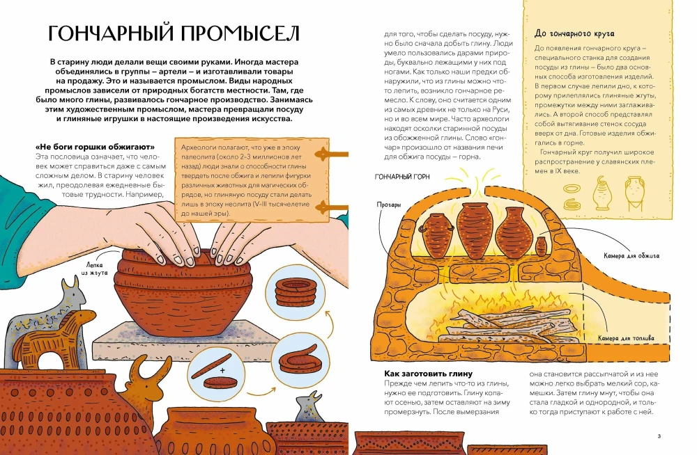 Folk Crafts in Russia