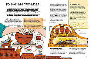 Folk Crafts in Russia