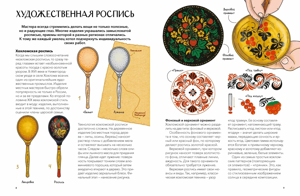 Folk Crafts in Russia