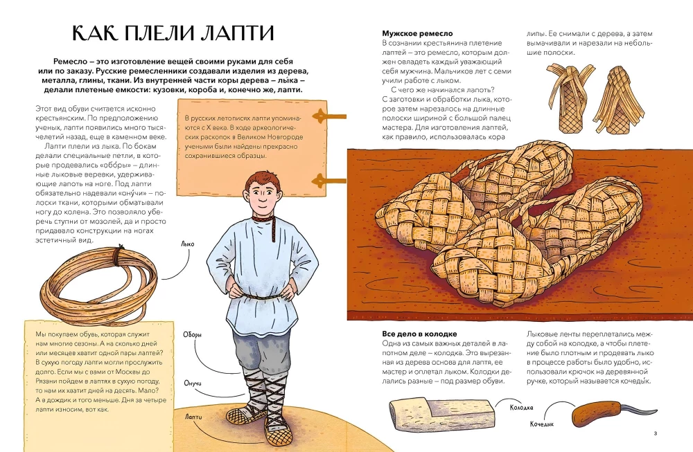 Folk Crafts in Russia
