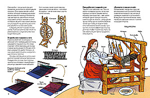 Folk Crafts in Russia