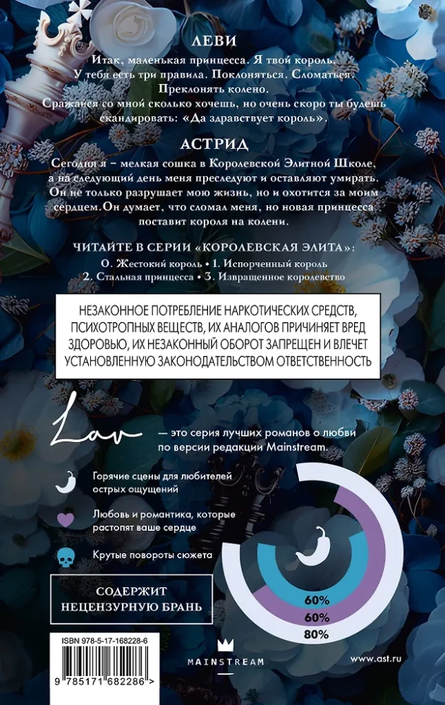 Okropny król