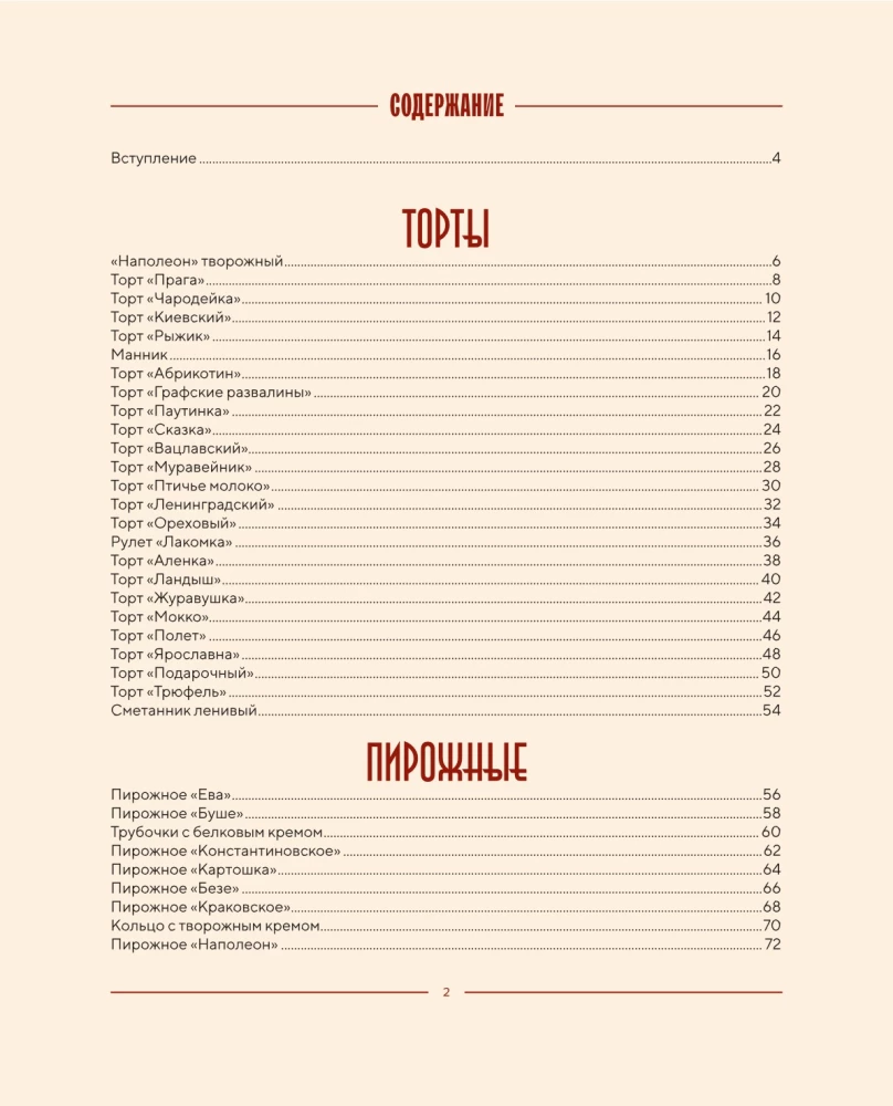 Soviet Cakes and Pastries