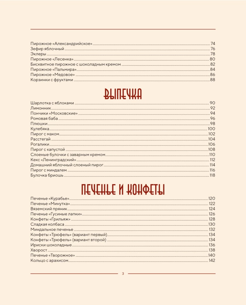 Soviet Cakes and Pastries