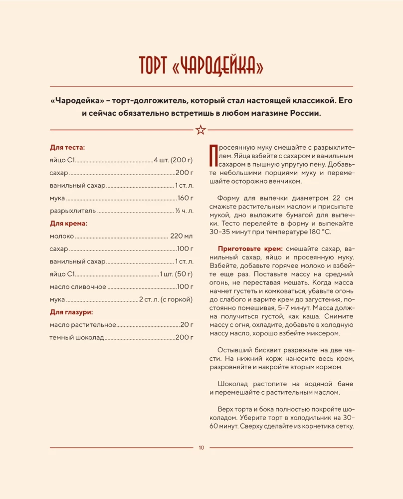 Soviet Cakes and Pastries