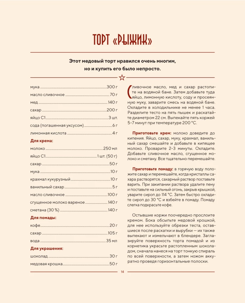 Soviet Cakes and Pastries