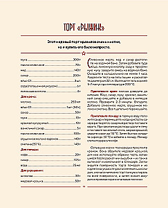 Soviet Cakes and Pastries