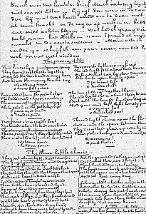 Van Gogo dienoraštis