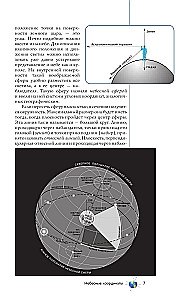 Universum. Populaarne illustreeritud giid