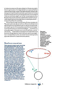 Universum. Populaarne illustreeritud giid