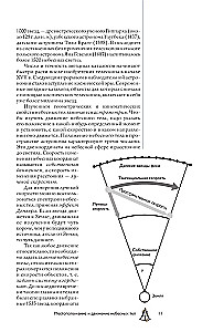 Universum. Populaarne illustreeritud giid