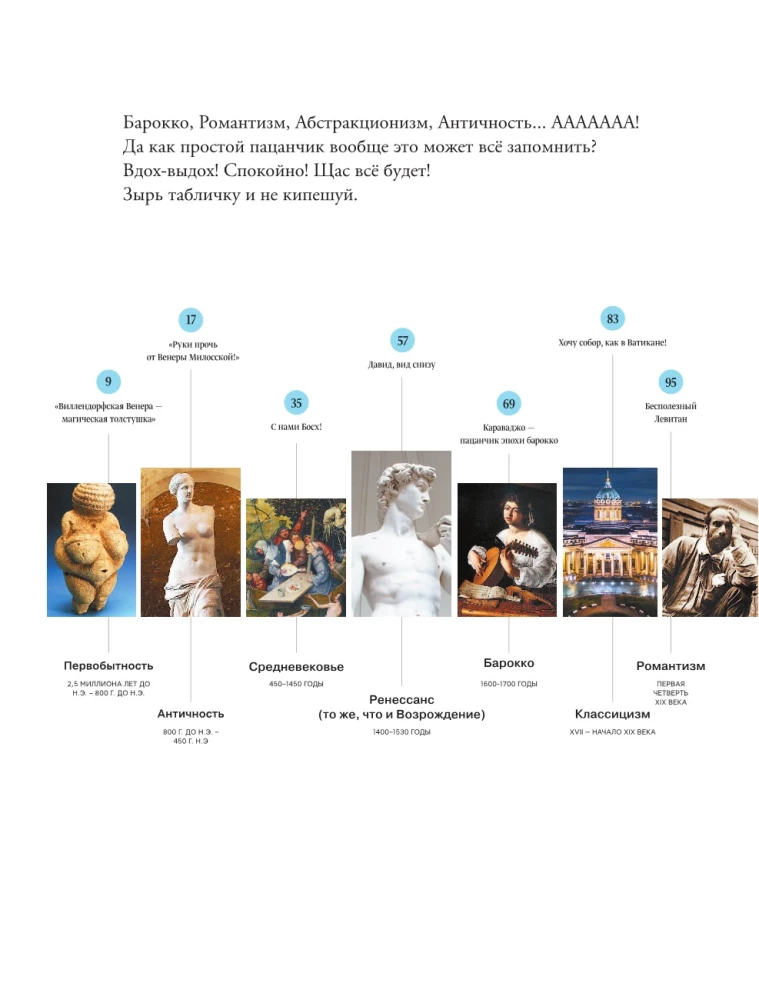 Menai berniukams. Pagal lentynas