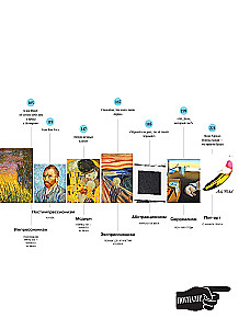 Menai berniukams. Pagal lentynas