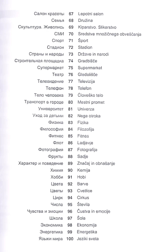 Словенский язык. Тематический словарь