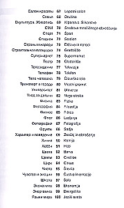 Словенский язык. Тематический словарь