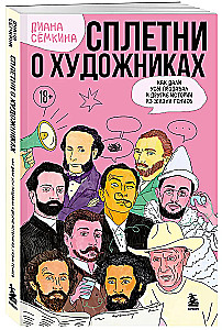 Gossip about Artists. How Dali Sold His Mustache and Other Stories from the Lives of Geniuses