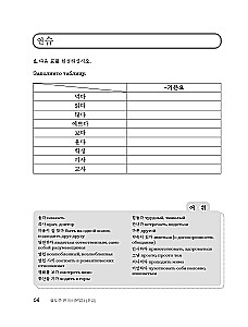 My Korean Grammar. Полный курс грамматики корейского языка для начинающих