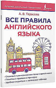 Alle Regeln der englischen Sprache