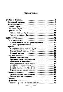 Alle Regeln der englischen Sprache