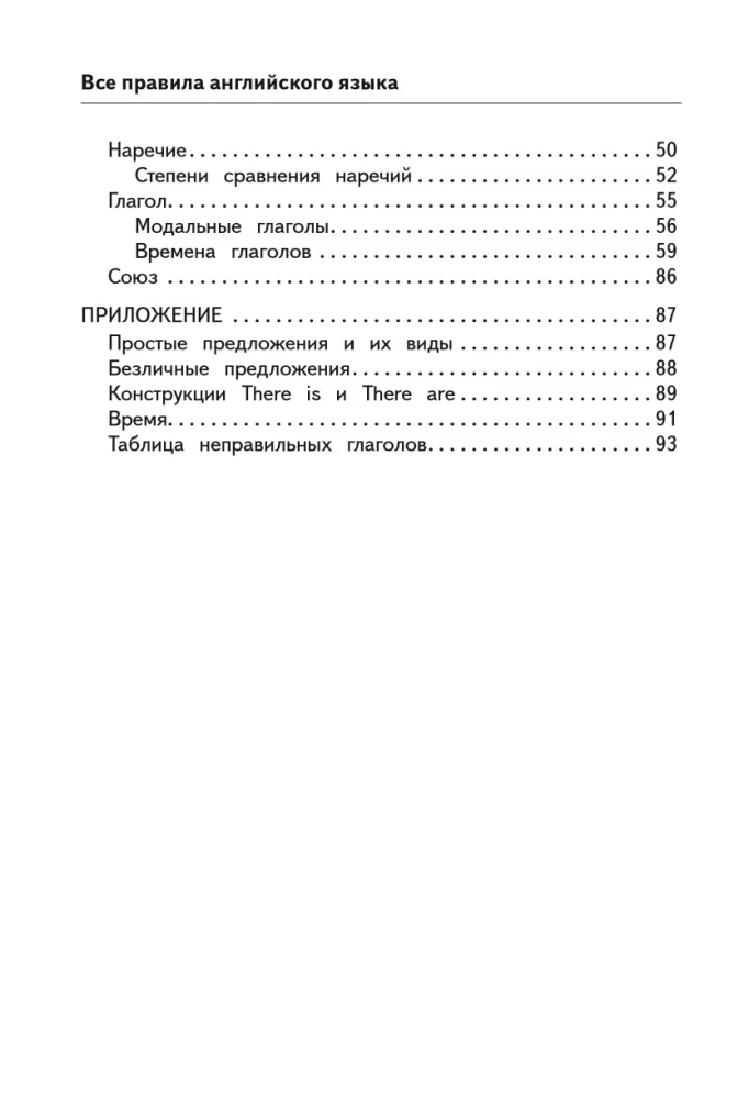Alle Regeln der englischen Sprache