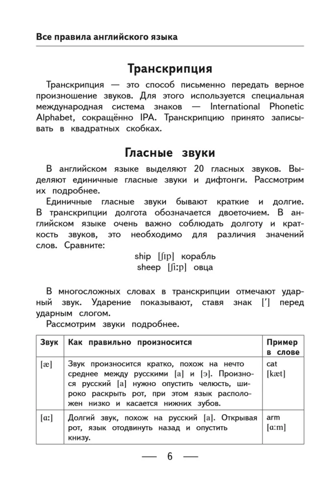 Alle Regeln der englischen Sprache