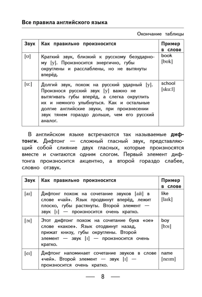 Alle Regeln der englischen Sprache