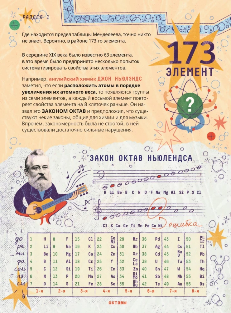 Chemistry. Studying Atoms, Molecules, Crystals