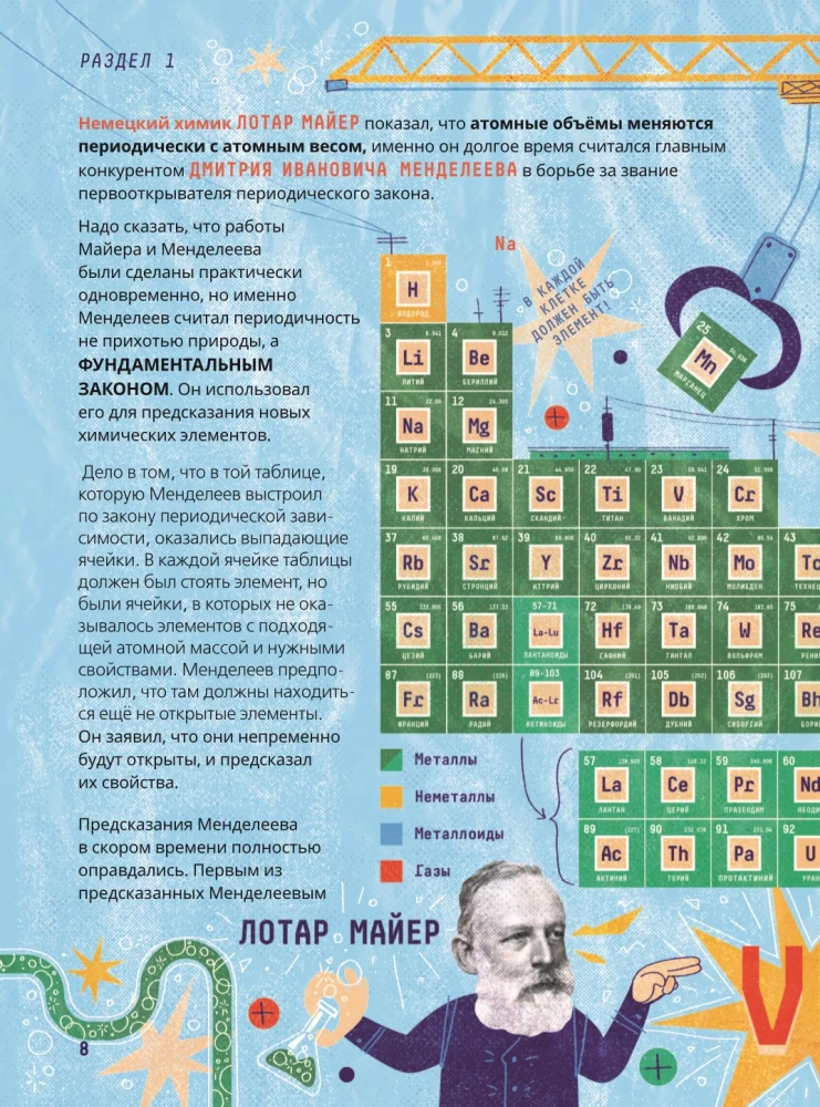 Chemistry. Studying Atoms, Molecules, Crystals
