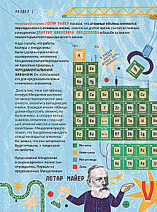 Chemistry. Studying Atoms, Molecules, Crystals