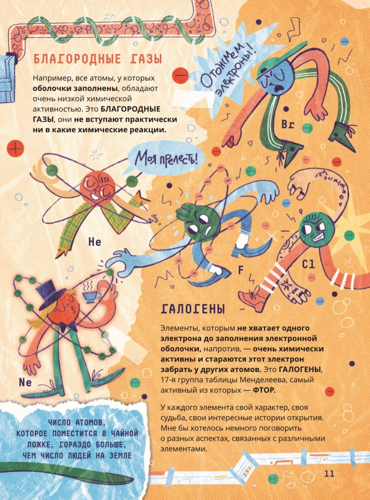 Chemistry. Studying Atoms, Molecules, Crystals