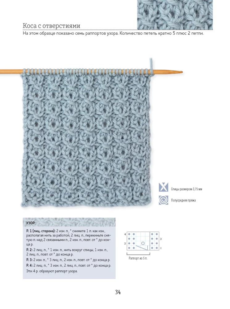 Biblia wzorów z warkoczami i warkoczami. Druty. 13 projektów, 21 lekcje i 50 wzorów