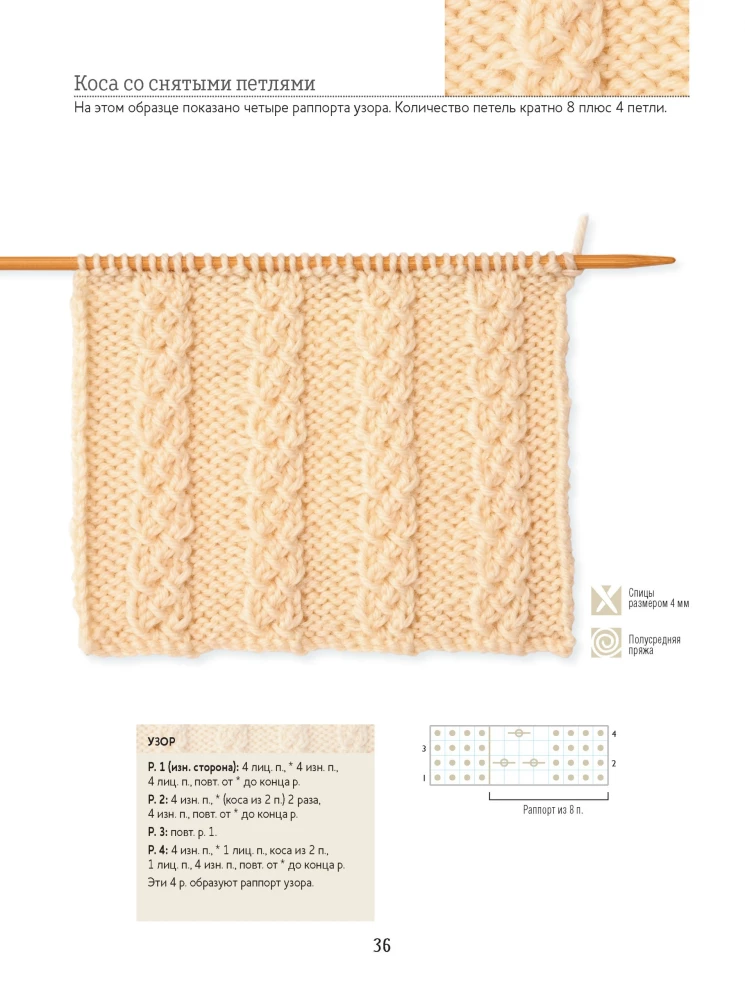 Biblia wzorów z warkoczami i warkoczami. Druty. 13 projektów, 21 lekcje i 50 wzorów