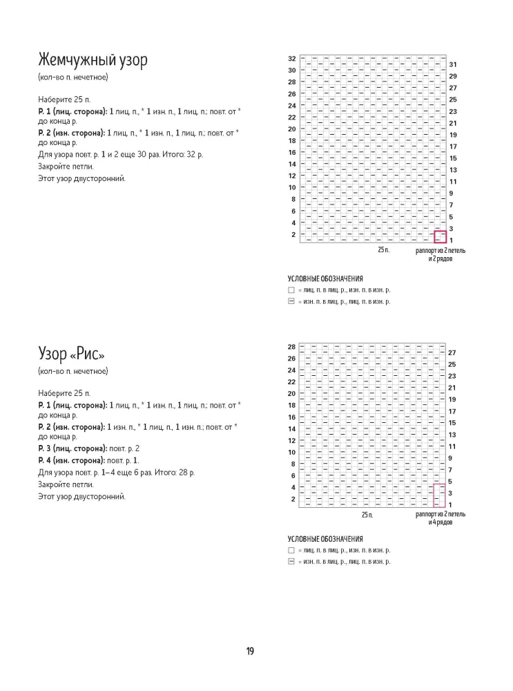 Biblia perłowych wzorów: 60 motywów, 30 stylowych projektów. Druty