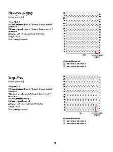 Biblia perłowych wzorów: 60 motywów, 30 stylowych projektów. Druty