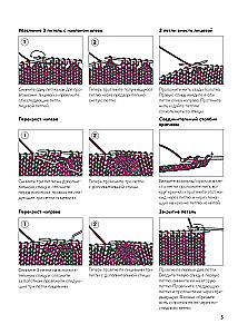Naucz się szyć skarpetki! Pełny przewodnik