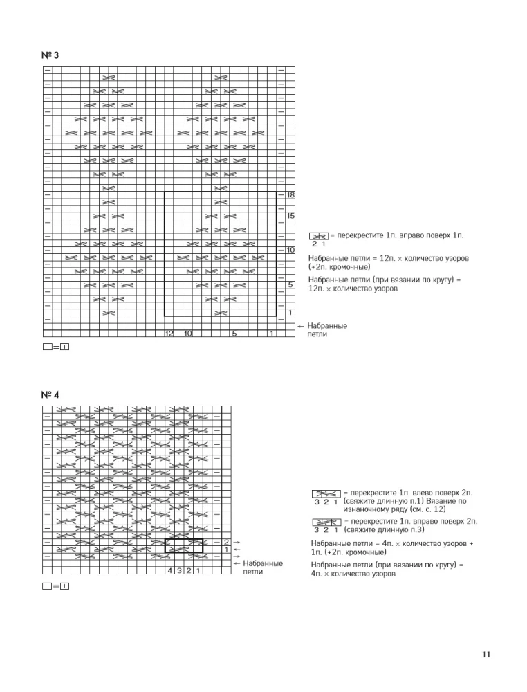 55 Fantastic Patterns. A Japanese Practical Guide by Kotomi Hayashi