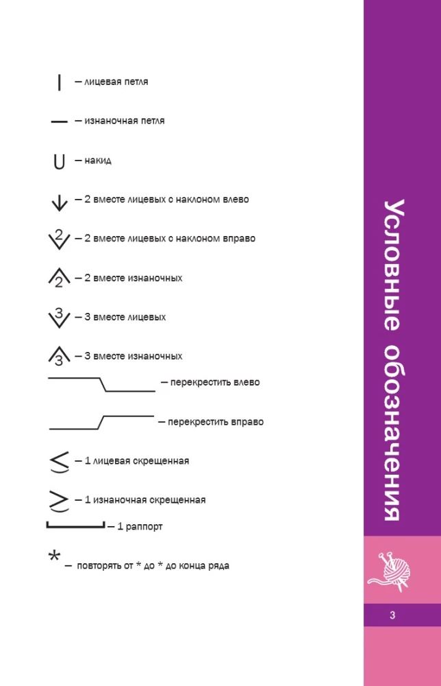 Lace Patterns with Knitting Needles. Author's Collection