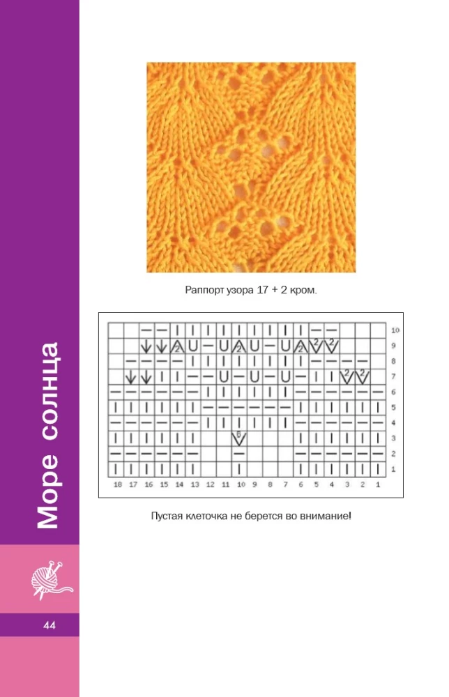 Lace Patterns with Knitting Needles. Author's Collection