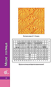 Lace Patterns with Knitting Needles. Author's Collection