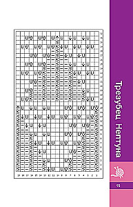 Lace Patterns with Knitting Needles. Author's Collection