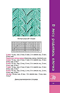 Lace Patterns with Knitting Needles. Author's Collection