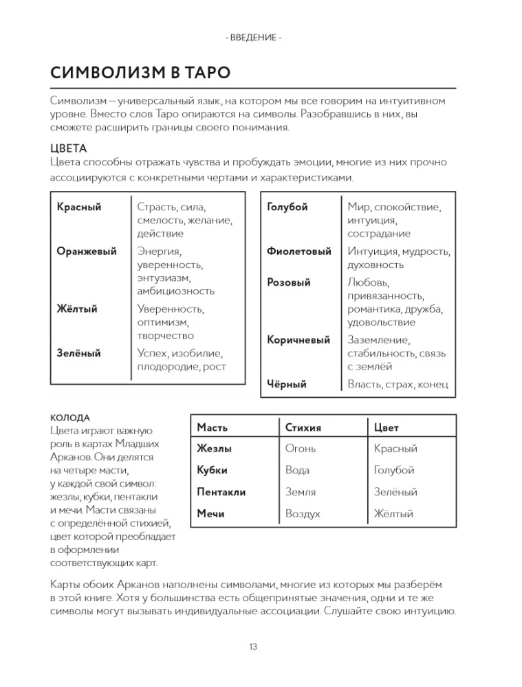 Таро для начинающих. Иллюстрированный путеводитель