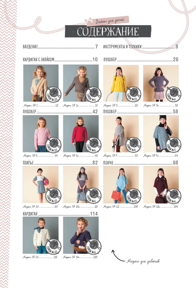 Robimy na drutach dla dzieci od 2 do 10 lat. Druty