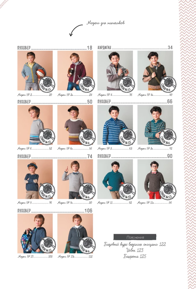 Robimy na drutach dla dzieci od 2 do 10 lat. Druty