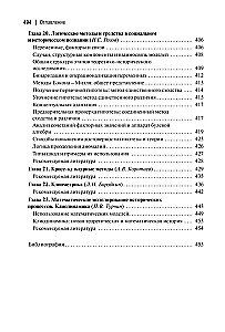Theorie und Methodologie der Geschichte: Lehrbuch für Hochschulen