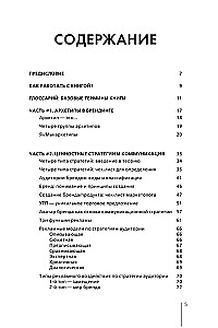 Archetypes in Branding: Communication. A Complete Guide for Marketers